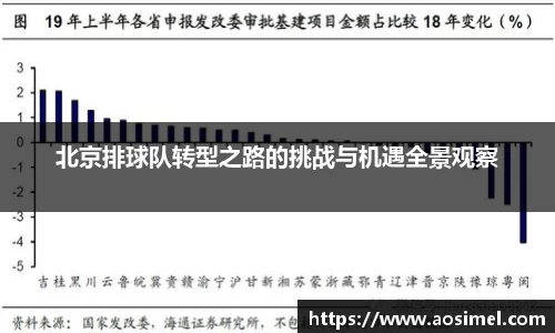 北京排球队转型之路的挑战与机遇全景观察
