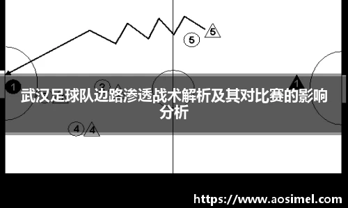 bwin必赢